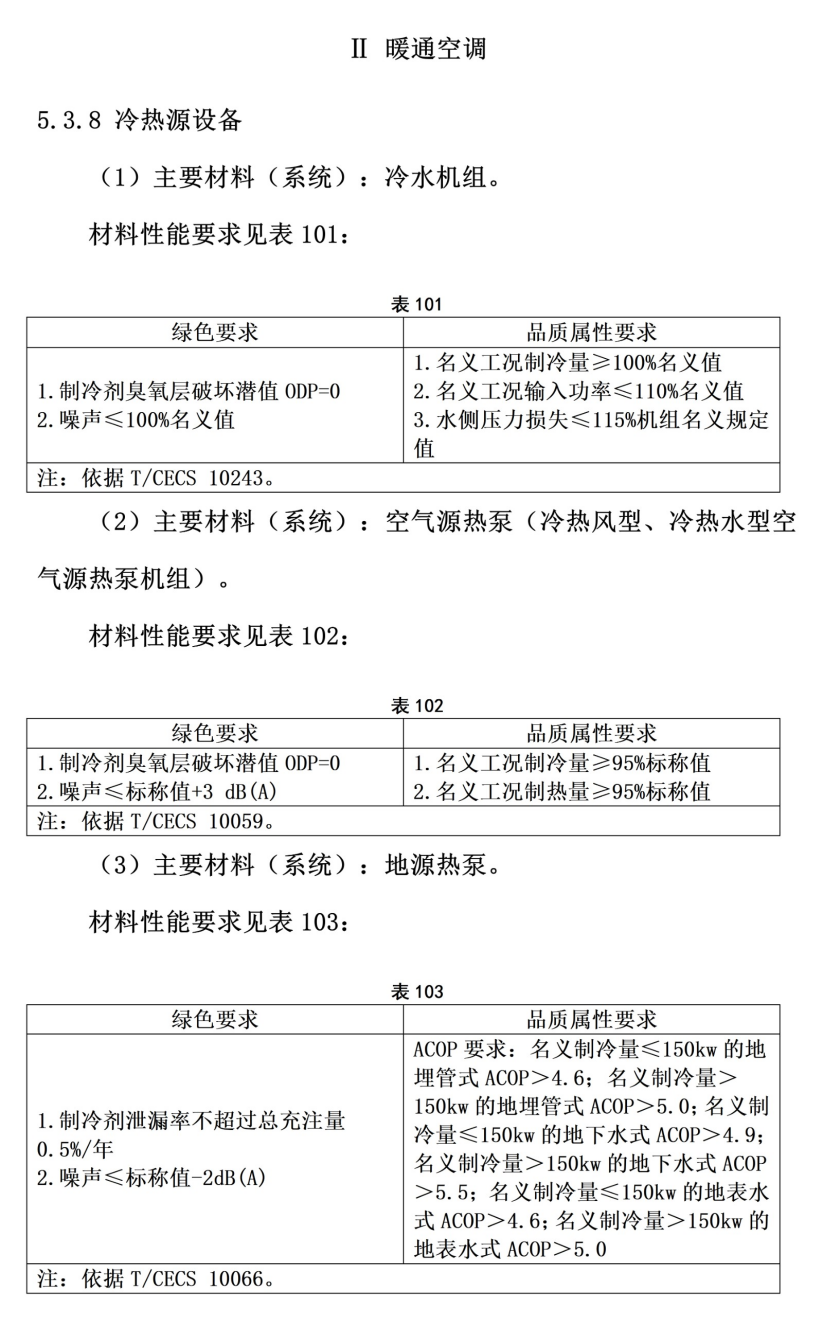 101個市！地源熱泵等設(shè)備納入政府采購綠色建材產(chǎn)品目錄-地大熱能