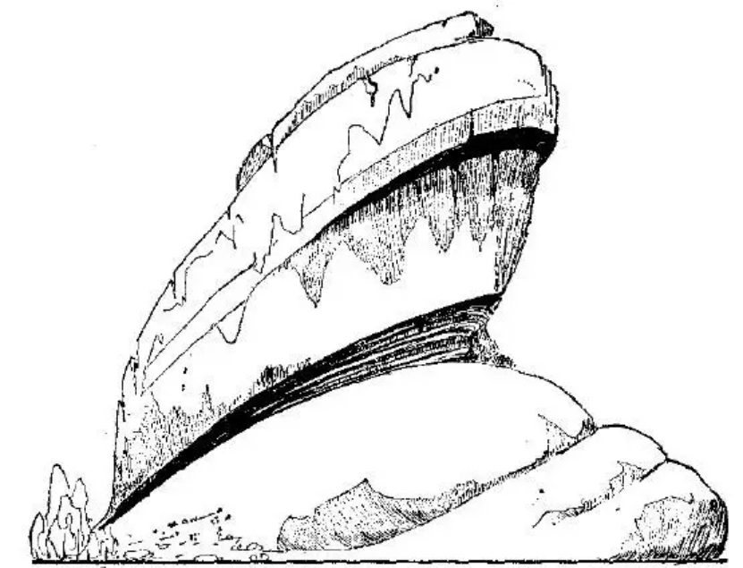 盤點各類地質(zhì)地貌類型-地?zé)豳Y源開發(fā)-地大熱能