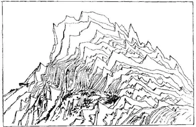 盤點各類地質(zhì)地貌類型-地?zé)豳Y源開發(fā)-地大熱能