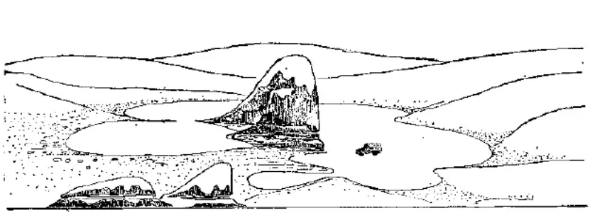 盤點各類地質(zhì)地貌類型-地?zé)豳Y源開發(fā)-地大熱能