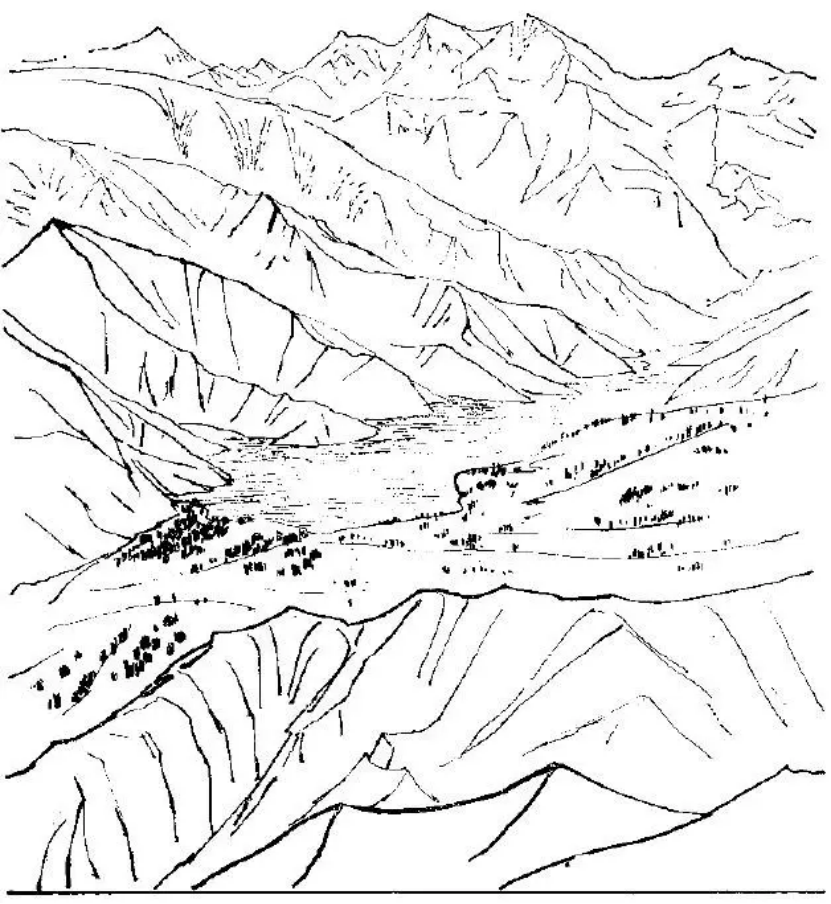 盤點各類地質(zhì)地貌類型-地?zé)豳Y源開發(fā)-地大熱能