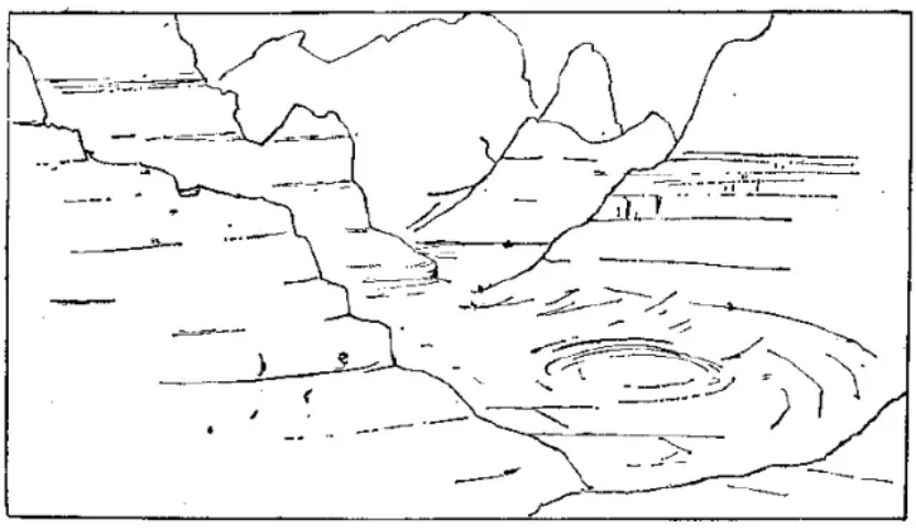 盤點各類地質(zhì)地貌類型-地?zé)豳Y源開發(fā)-地大熱能