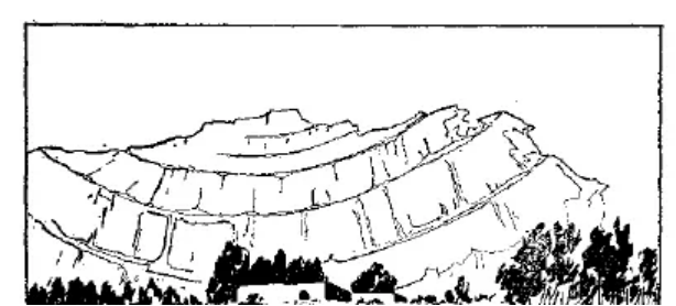 盤點各類地質(zhì)地貌類型-地?zé)豳Y源開發(fā)-地大熱能