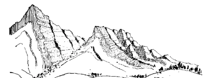 盤點各類地質(zhì)地貌類型-地?zé)豳Y源開發(fā)-地大熱能