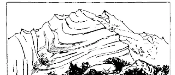 盤點各類地質(zhì)地貌類型-地?zé)豳Y源開發(fā)-地大熱能