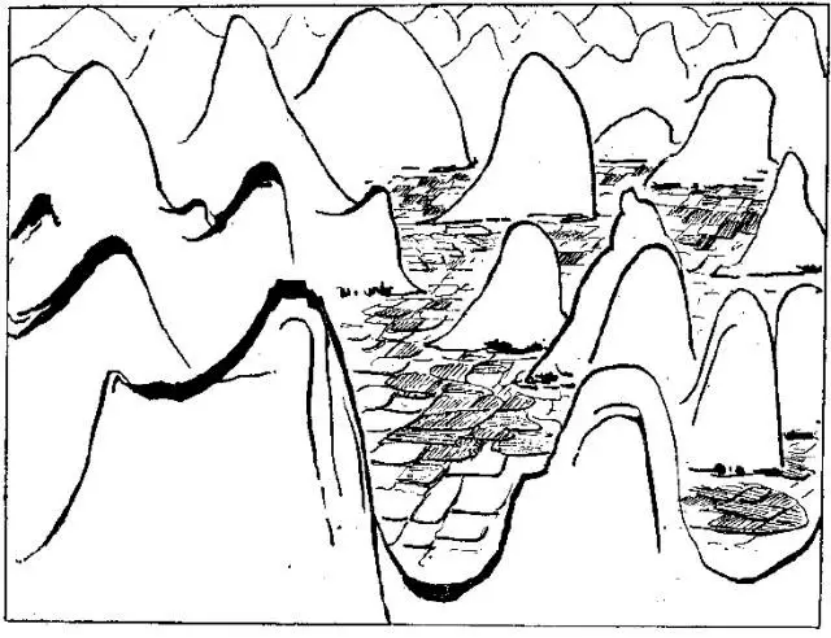 盤點各類地質(zhì)地貌類型-地?zé)豳Y源開發(fā)-地大熱能