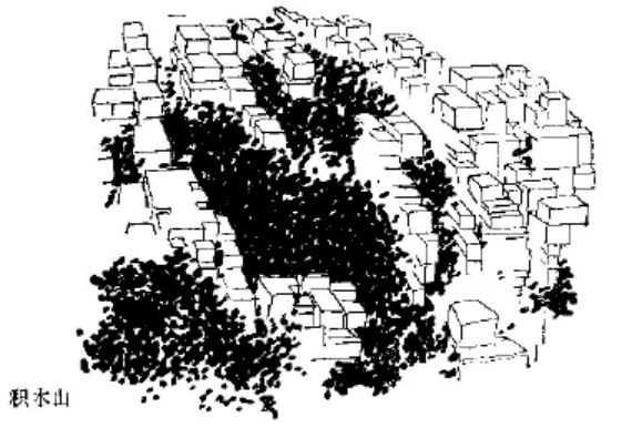 盤點各類地質(zhì)地貌類型-地?zé)豳Y源開發(fā)-地大熱能