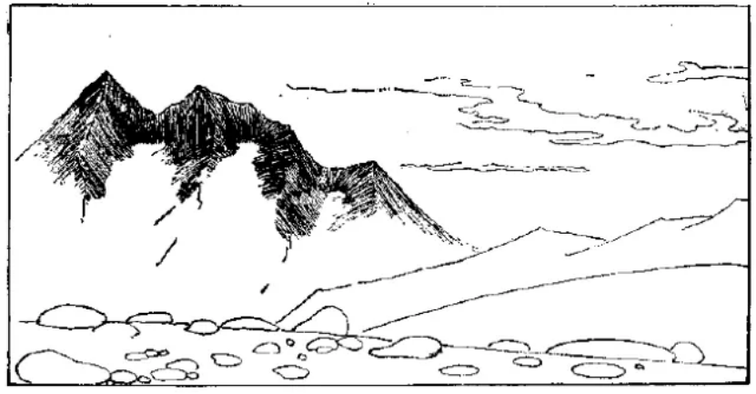 盤點各類地質(zhì)地貌類型-地?zé)豳Y源開發(fā)-地大熱能