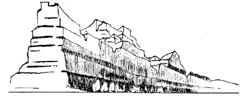 盤點各類地質(zhì)地貌類型-地?zé)豳Y源開發(fā)-地大熱能