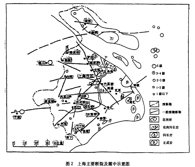 上海市地?zé)豳Y源分布規(guī)律-地?zé)衢_發(fā)利用-地大熱能 上海市地?zé)豳Y源分布規(guī)律-地?zé)衢_發(fā)利用-地大熱能